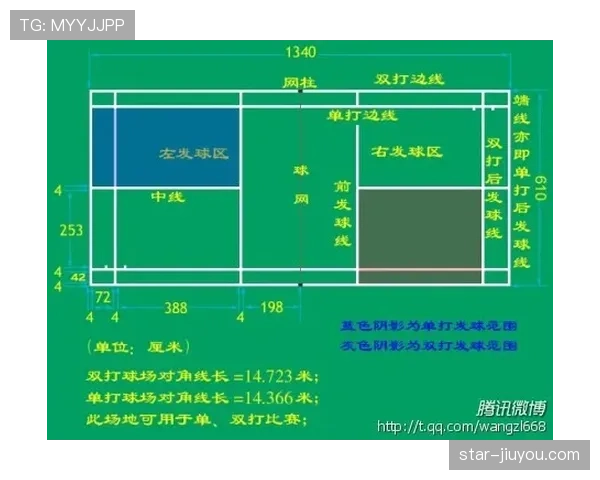 拖延任意球发球会被判罚吗？规则如何界定“故意延误”？