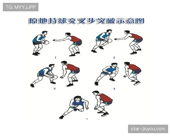 篮球规则详解：如何准确判定连续动作的犯规情况？