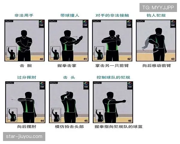 篮球脚踢球违例的具体规则定义与判罚标准解读
