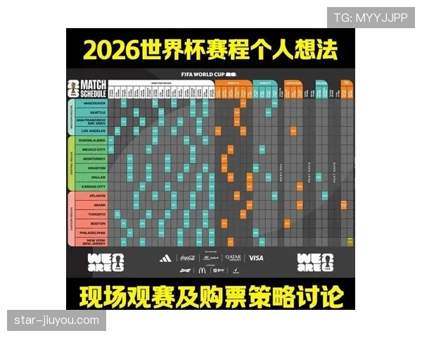 2026世界杯小组第三出线规则是什么及晋级淘汰赛条件详解